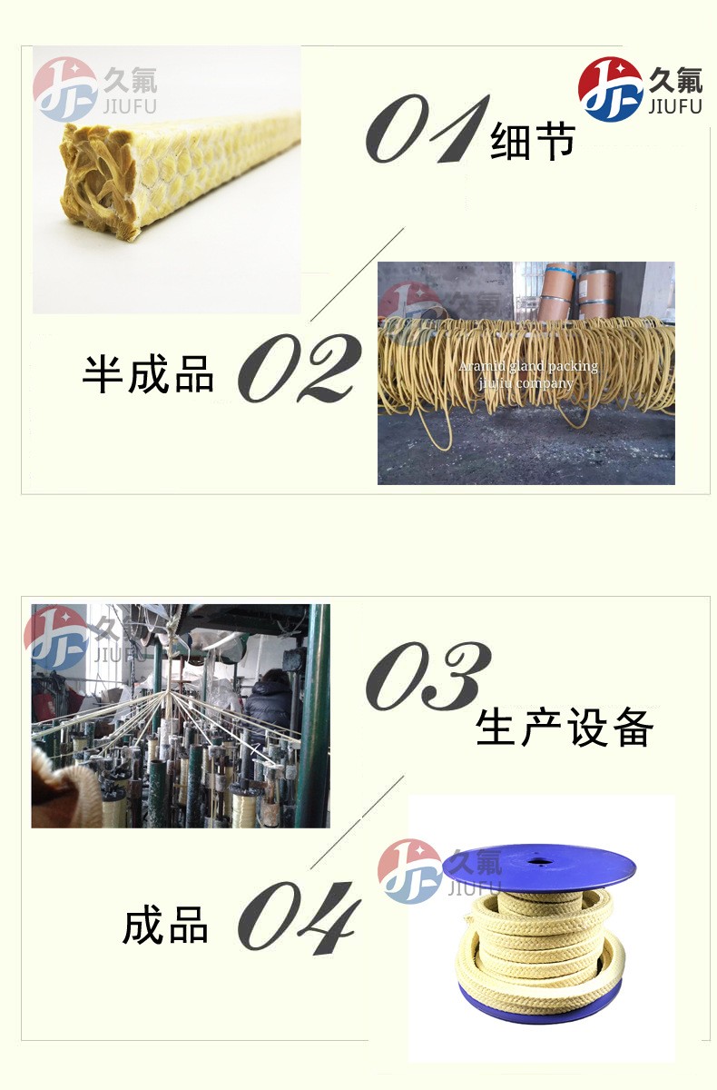 芳綸盤根細節(jié).jpg