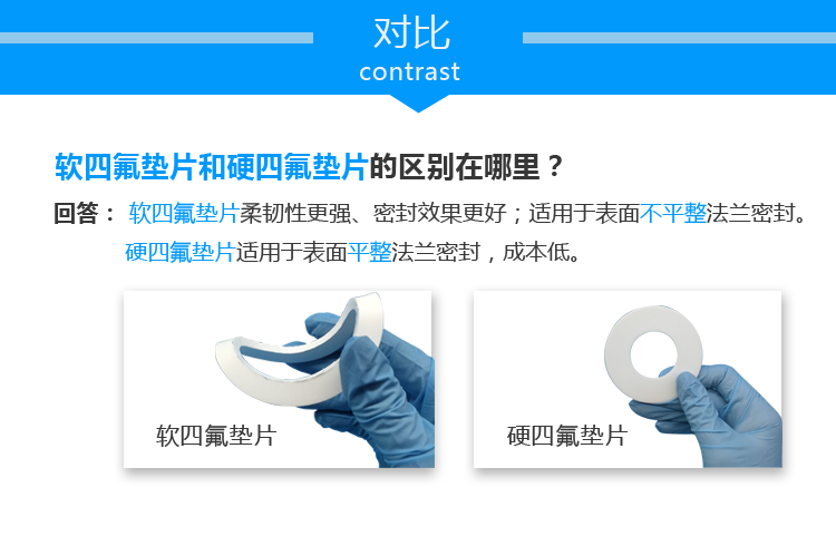 軟對(duì)比圖.png