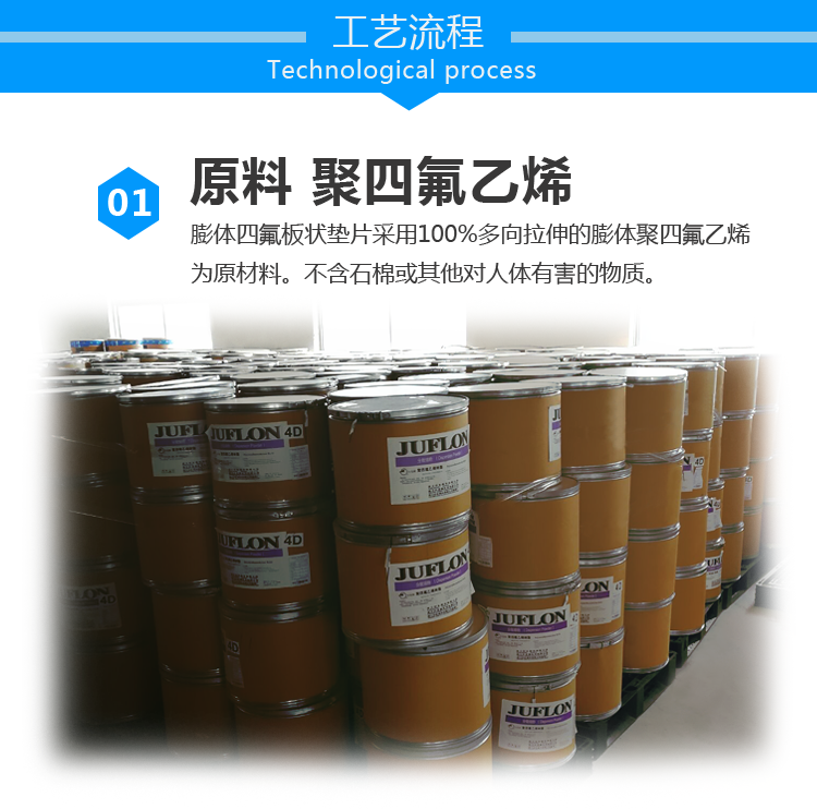 軟原料.png